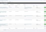 provide onpage, technical, and wordpress SEO audit